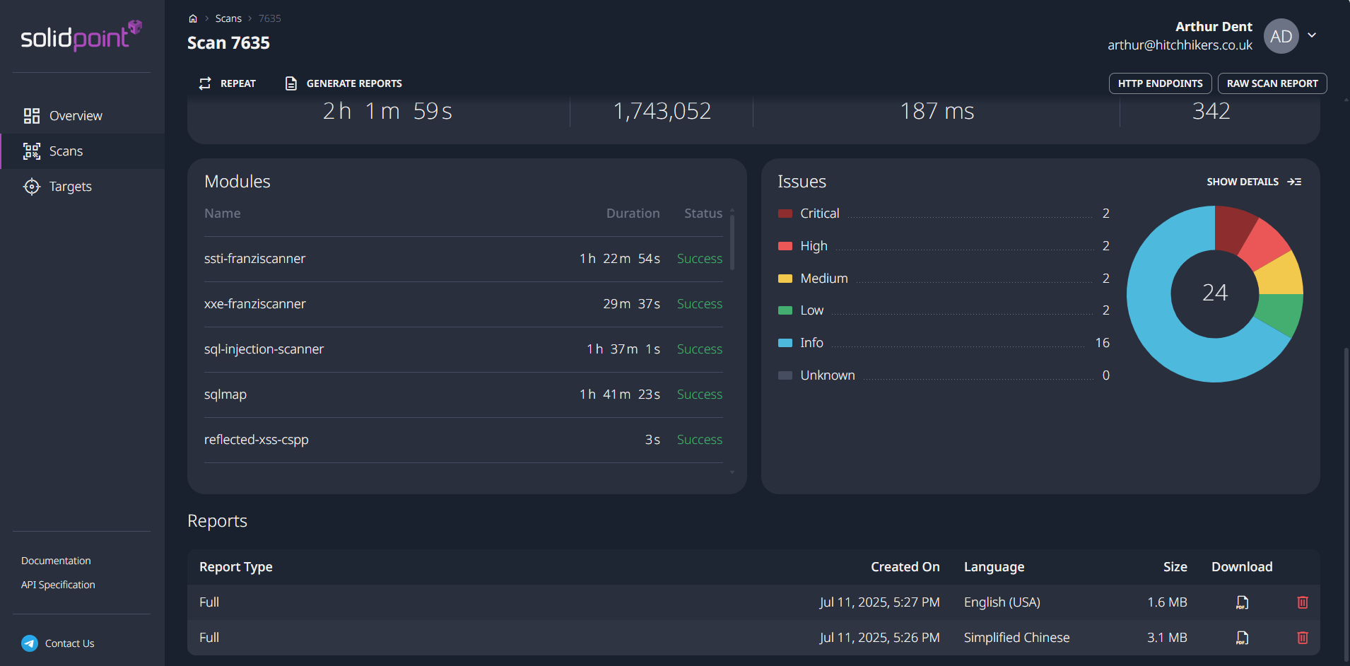 SolidPoint dashboard. Reports section