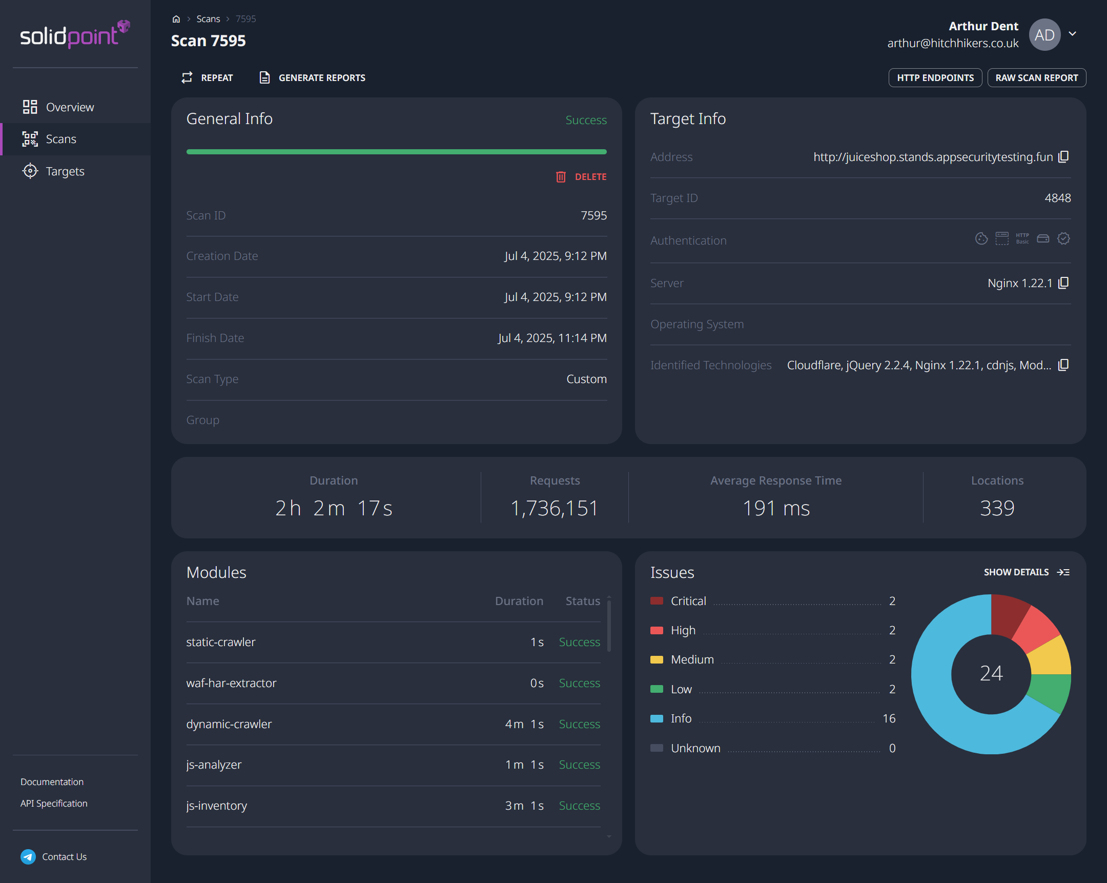 SolidPoint dashboard. Details