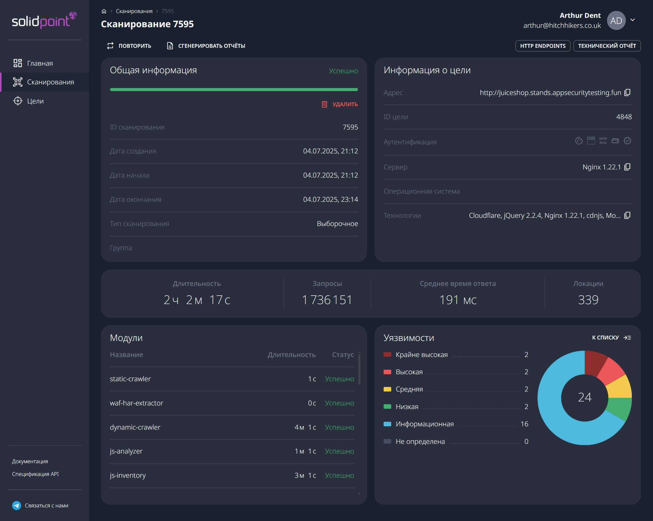 Панель управления SolidPoint. Страница детализации